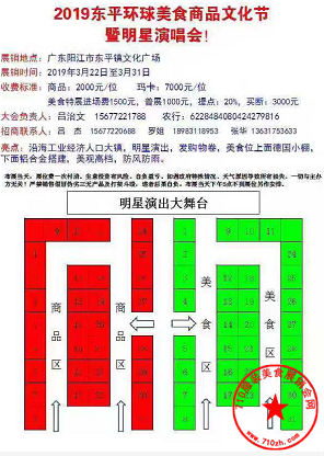 展位图