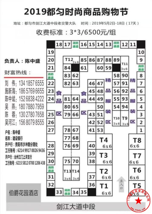 展位图