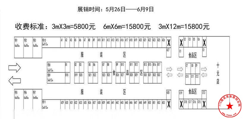 展位图