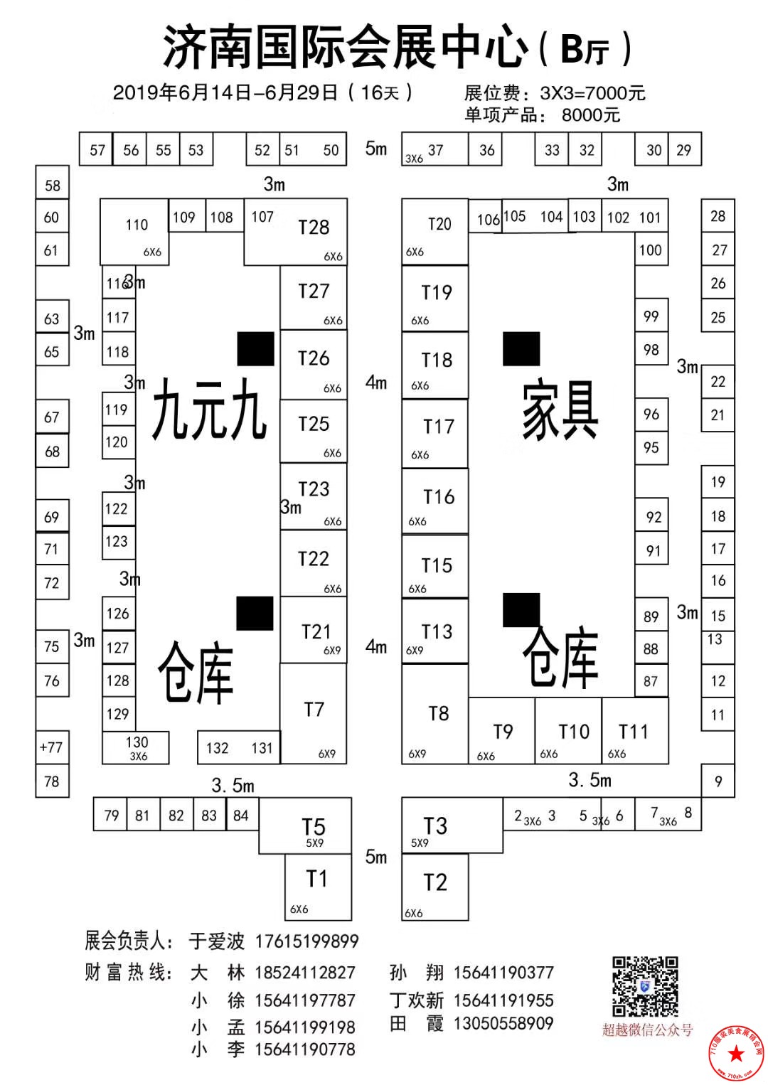 展位图